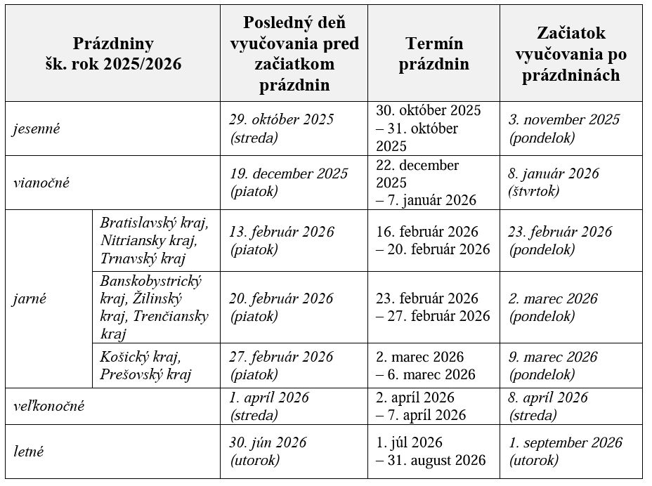 prazdniny 2025 26